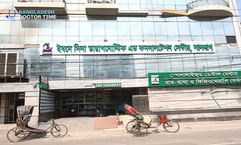 Ibn Sina Diagnostic Center Lalbagh Doctor List
