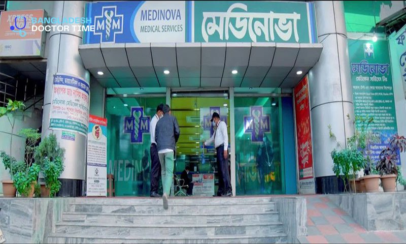 Medinova Medical Services Dhanmondi Doctor List