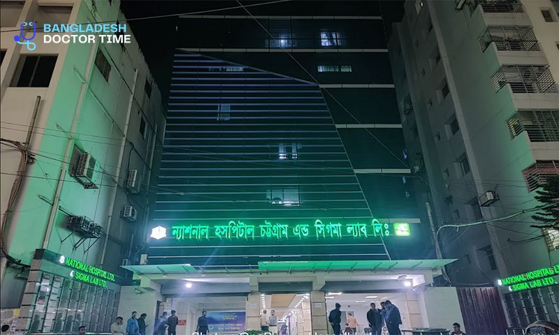 National Hospital Chittagong doctors  List