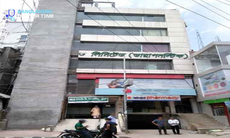 LabAid Diagnostic Center Barisal Doctors List