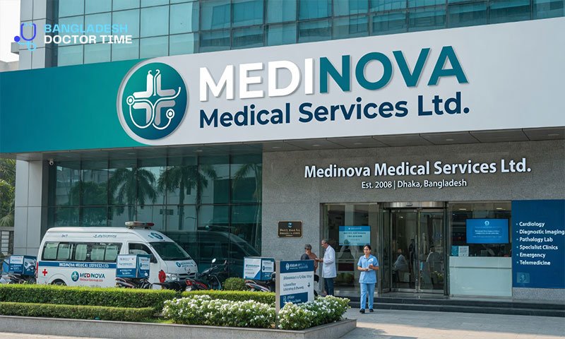 Medinova Test Price List