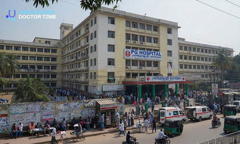 PG Hospital Test Price List​