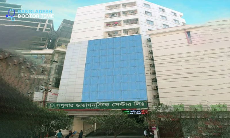 Popular Shantinagar Doctor List