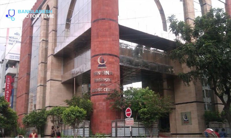 ibn sina hospital dhanmondi doctor list